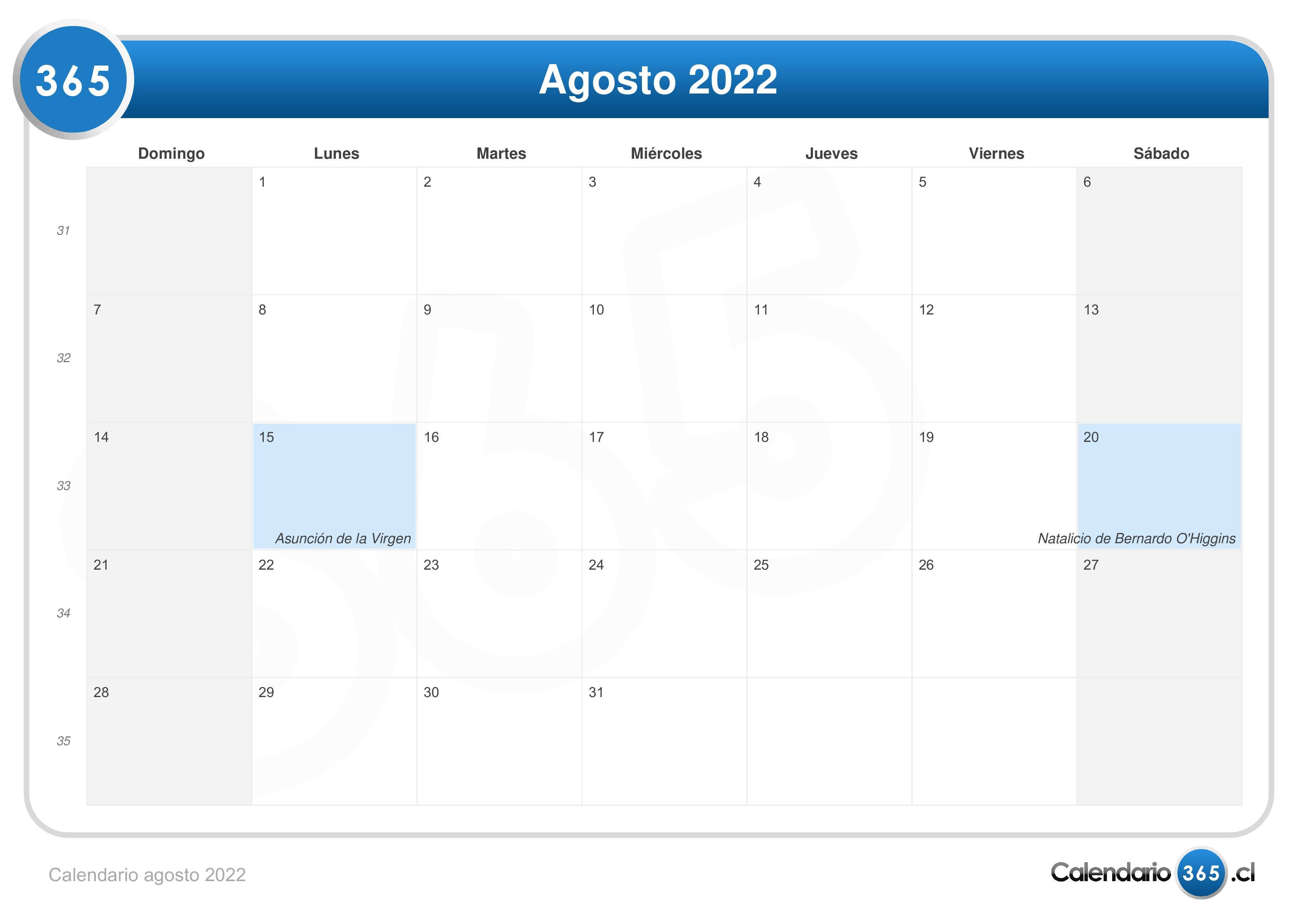 Como funciona el calendario chino